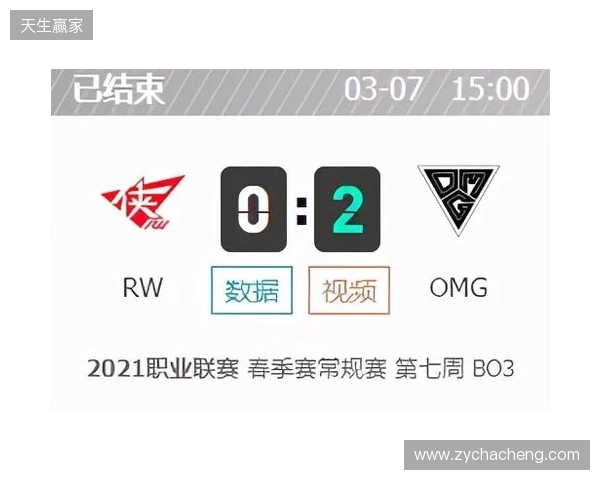 CAC 2026：游刃有余！MOUZ 2-0 MIBR